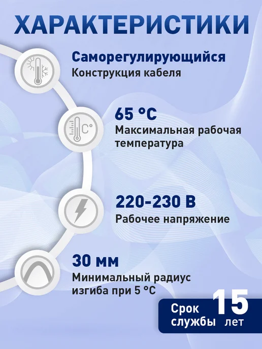 Vetona Греющий кабель NoFrost 30 Вт м 7 метров, 30 Вт, 7 м, фото 4