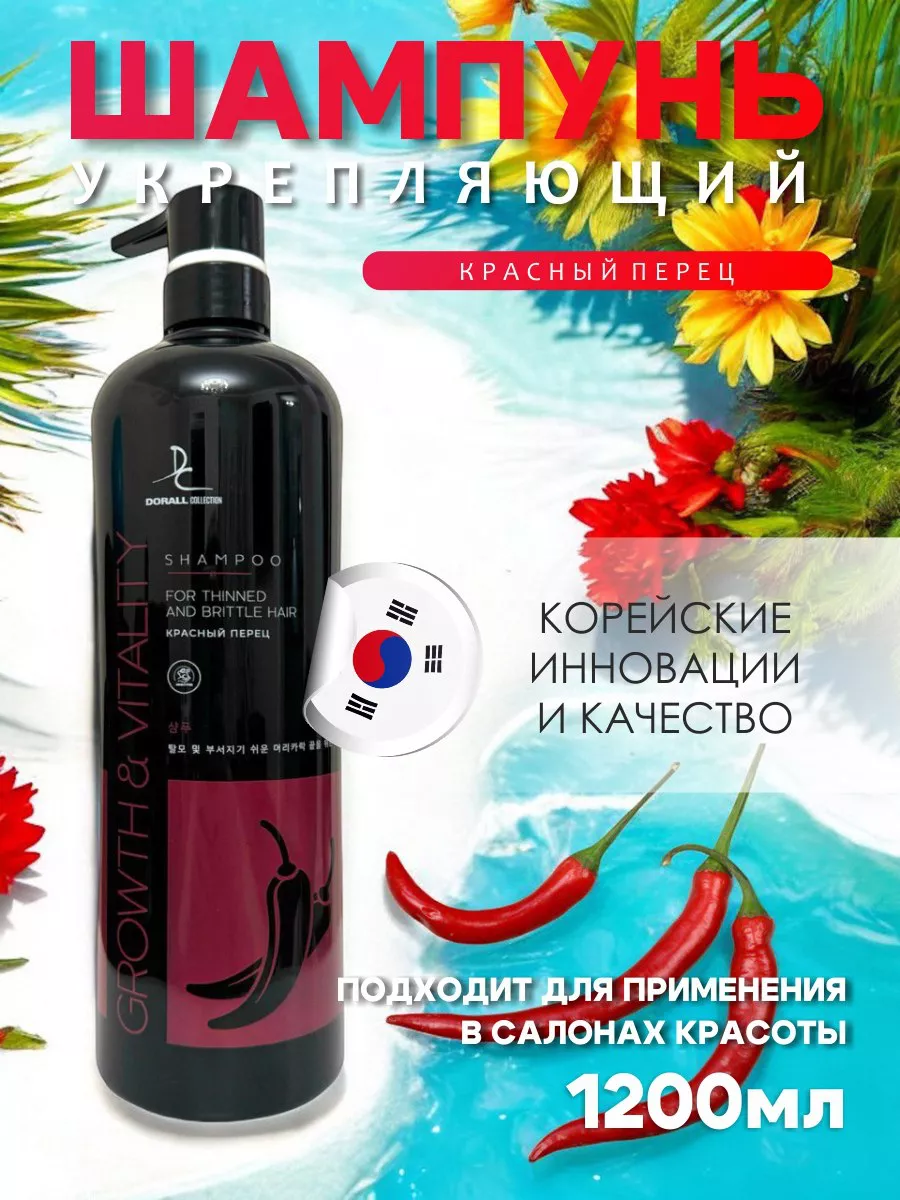 Шампунь от выпадения волос...