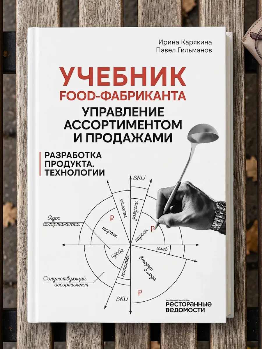 Учебник food-фабриканта управление ассортиментом