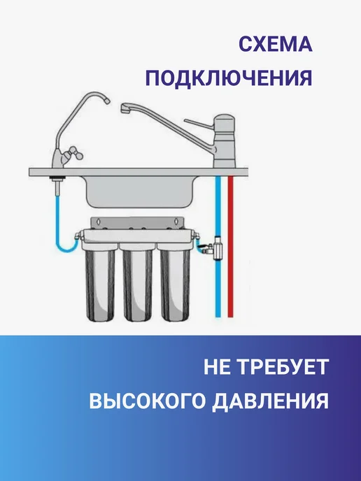 Virmut Фильтр для воды проточный АНТИЖЕЛЕЗО, вариант, фото 3