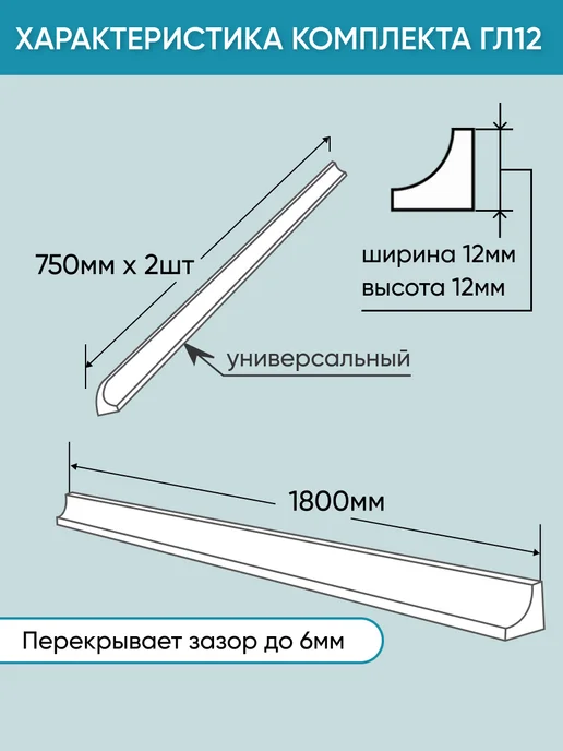 BNV Комплект акриловых бордюров для ванны ГЛ12 3шт, 3 шт, фото 4