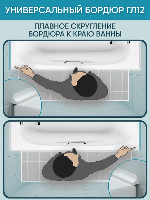 BNV Комплект акриловых бордюров для ванны ГЛ12 3шт, 3 шт, фото 7