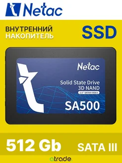 Вид 1.