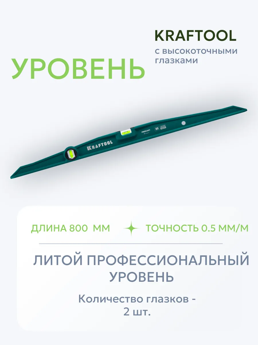 Уровень