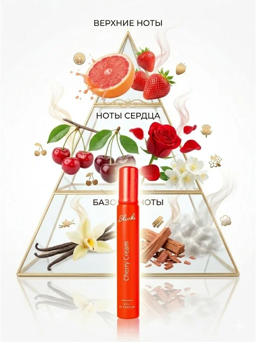 XXI CENTURY Духи для девочки детские.вишневые Cherry Cream 30мл, 30 мл, фото 5