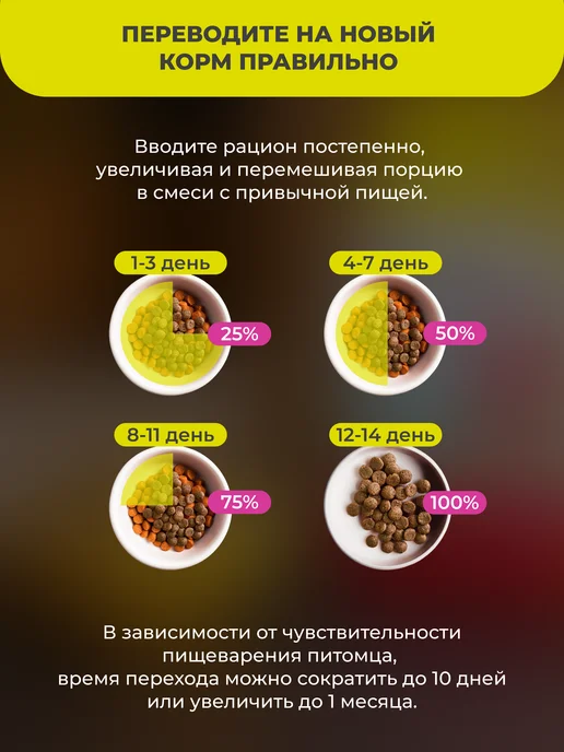 Сухой корм Dailydog для собак, мелкие, говядина, ягненок, 12 кг, фото 8