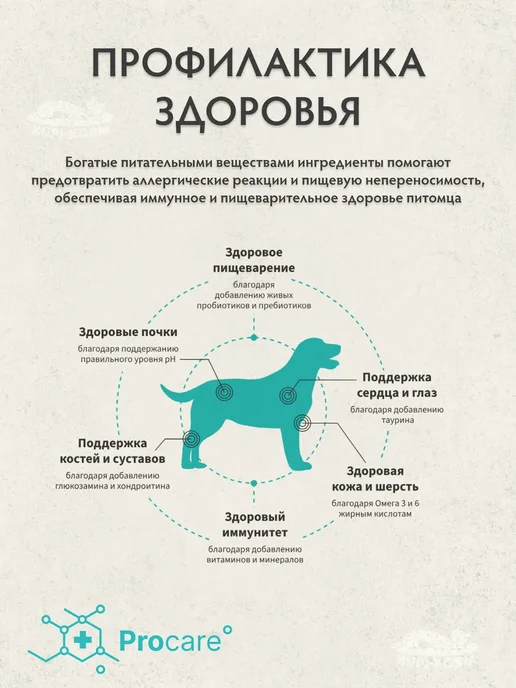 Сухой корм Grandorf fresh для собак, крупные, средние, лосось, 1 кг, фото 7