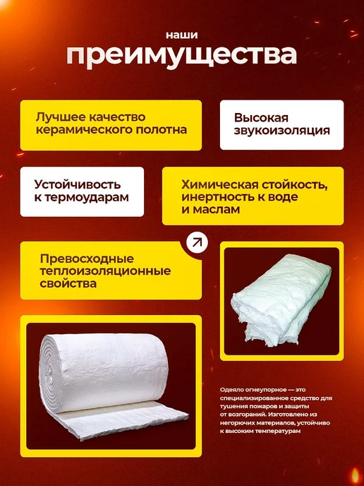 Calmveo Каолиновая вата,огнеупорная вата(для печей каминов) 1метр, 1 м, фото 4