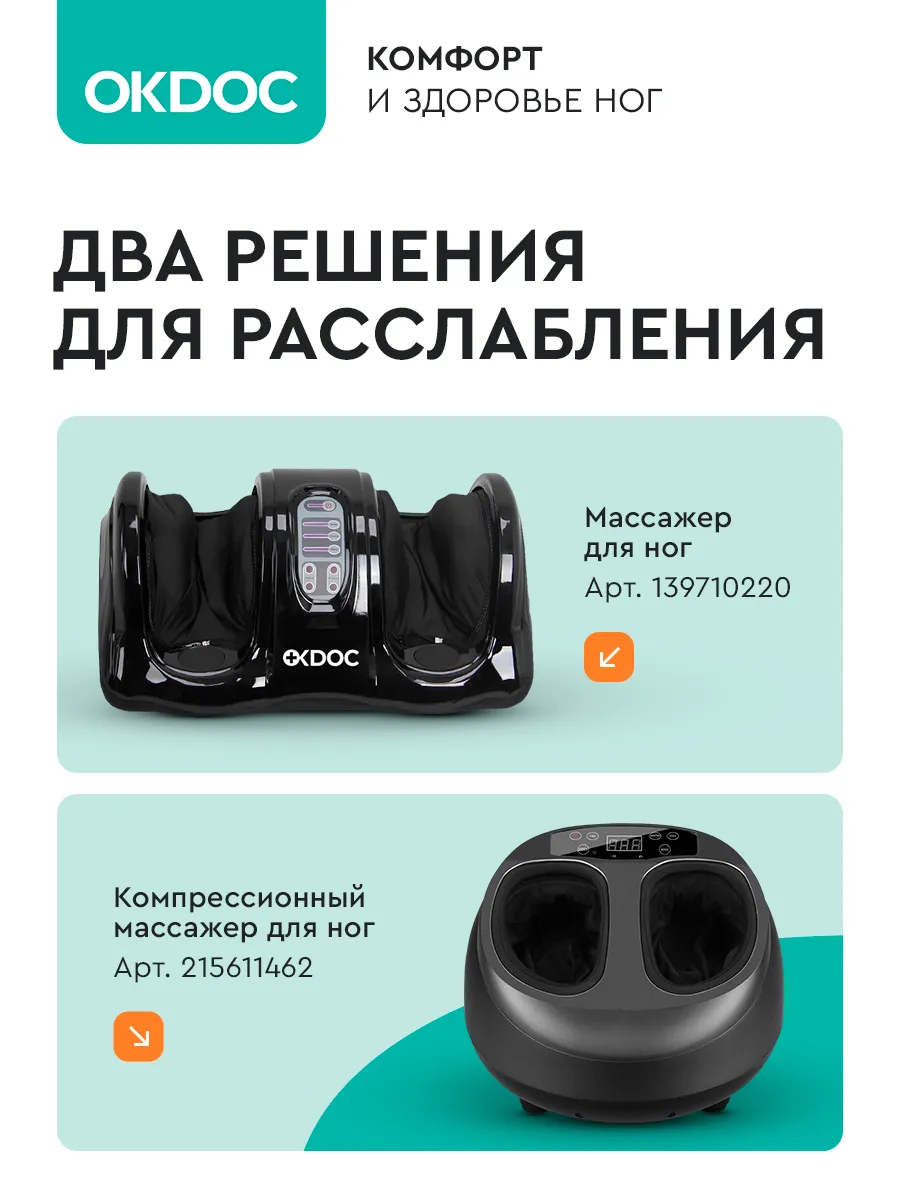 Фото товара 5