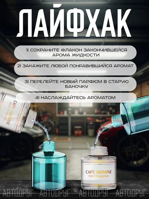Autovibe Ароматизатор в машину жидкость автопарфюм, голубой, фото 3