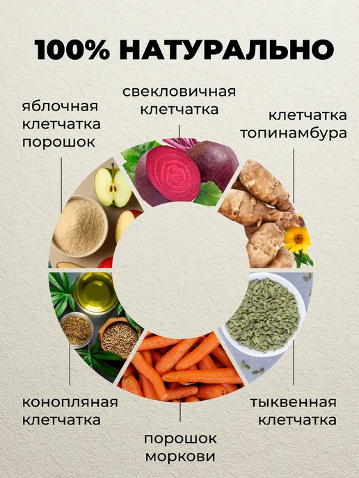 Yappi Формула легкости пищевые волокна, 500 г, 500 г, фото 3