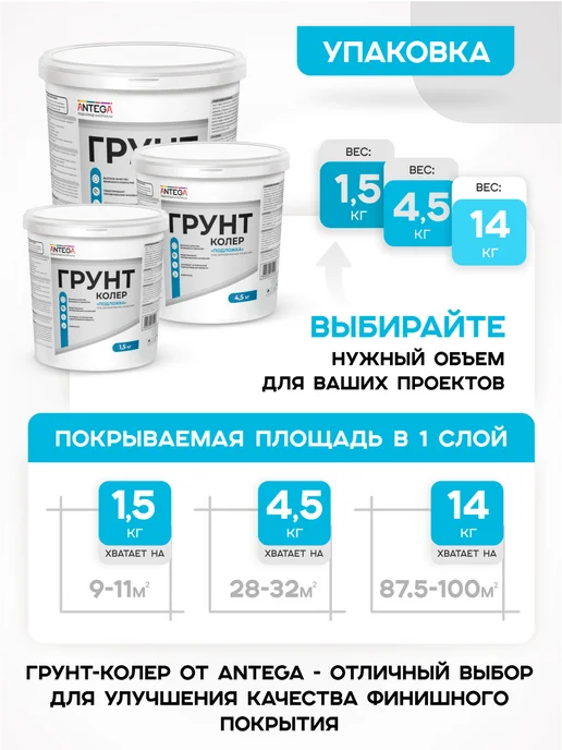 ANTEGA Грунтовка для стен под декоративную штукатурку, 1,5 кг, 4,5 кг, фото 2
