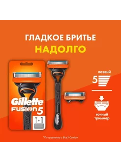 Бритвенный станок Gillette Fusion5 с 2 сменными кассетами