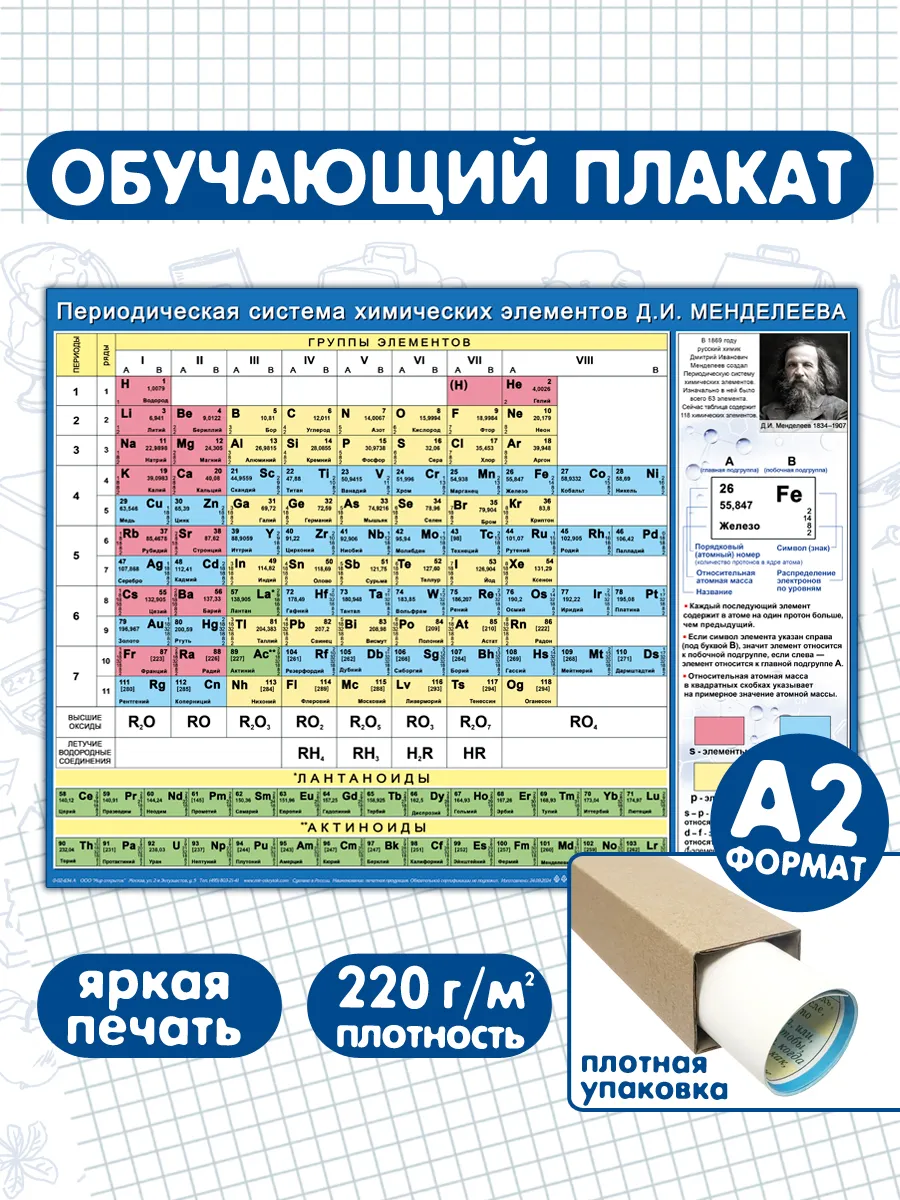 Обучающий плакат для детей Таблица Менделеева