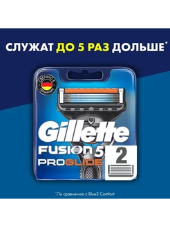 Сменные кассеты для бритья Gillette Fusion5 ProGlide 2 шт