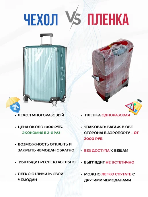 Love to FLY Чехол на чемодан М плотный прозрачный, вариант, фото 5