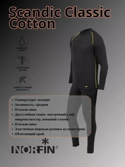 Термобелье Scandic Classic Cotton комплект