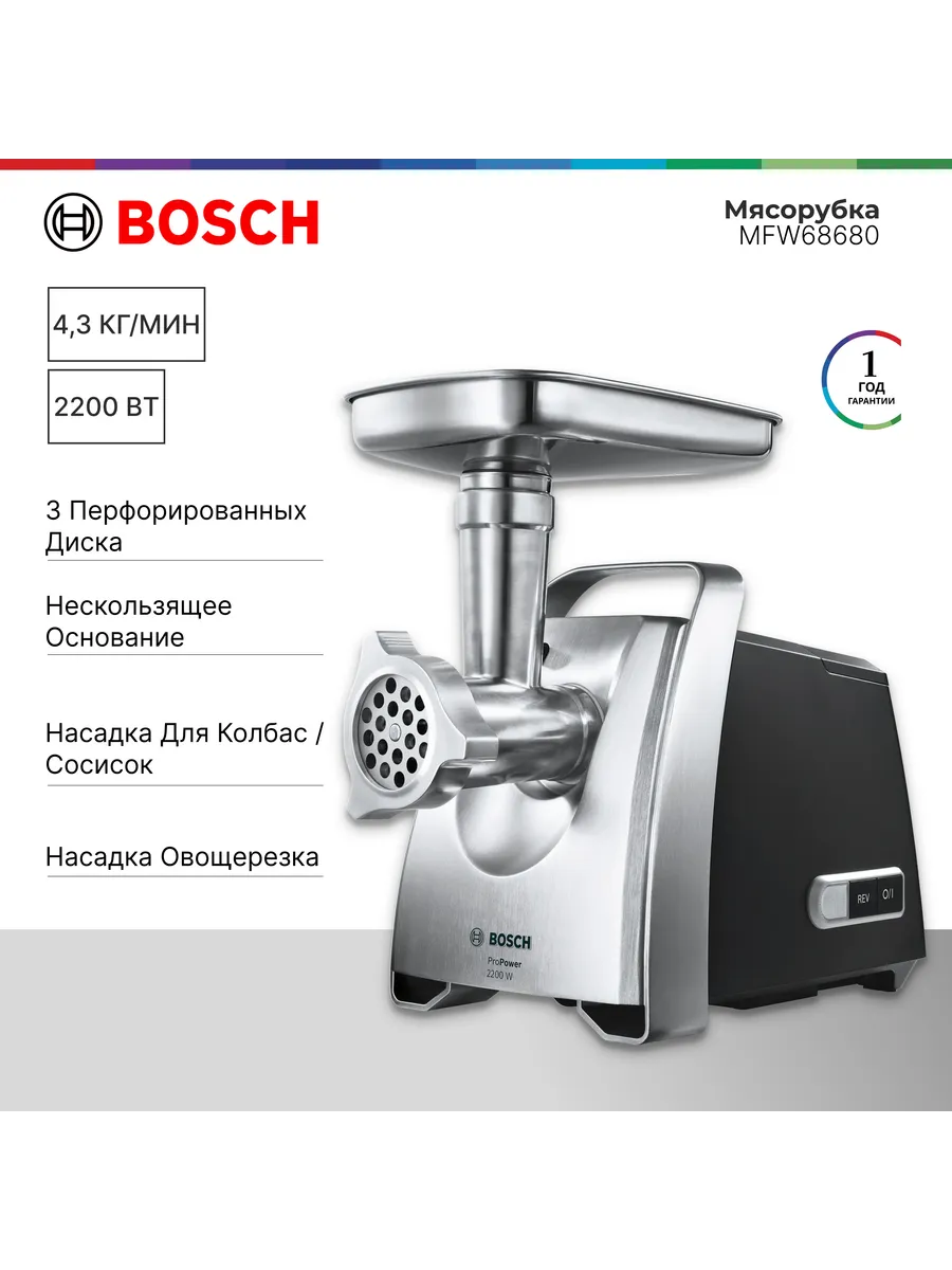 Мясорубка электрическая...