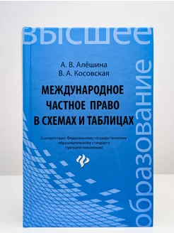 Международное частное право в схемах и таблицах