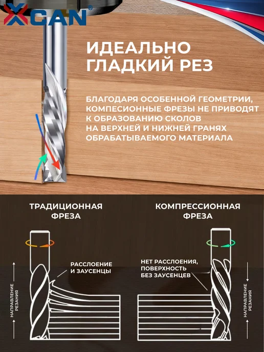 XCAN Фреза компрессионная двухзаходная 3,175х22х55 мм, 22x55 мм, фото 2
