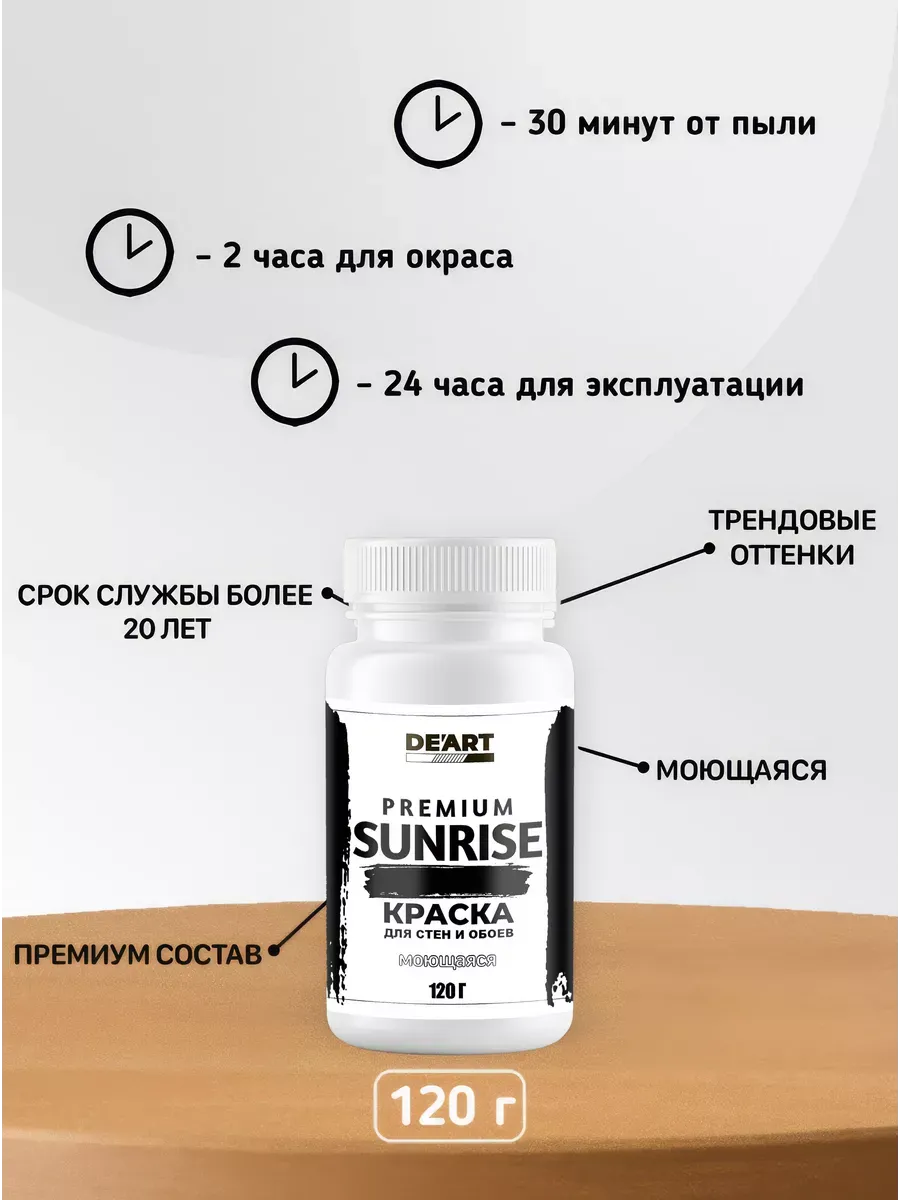 Краска для стен - пробник фото 2