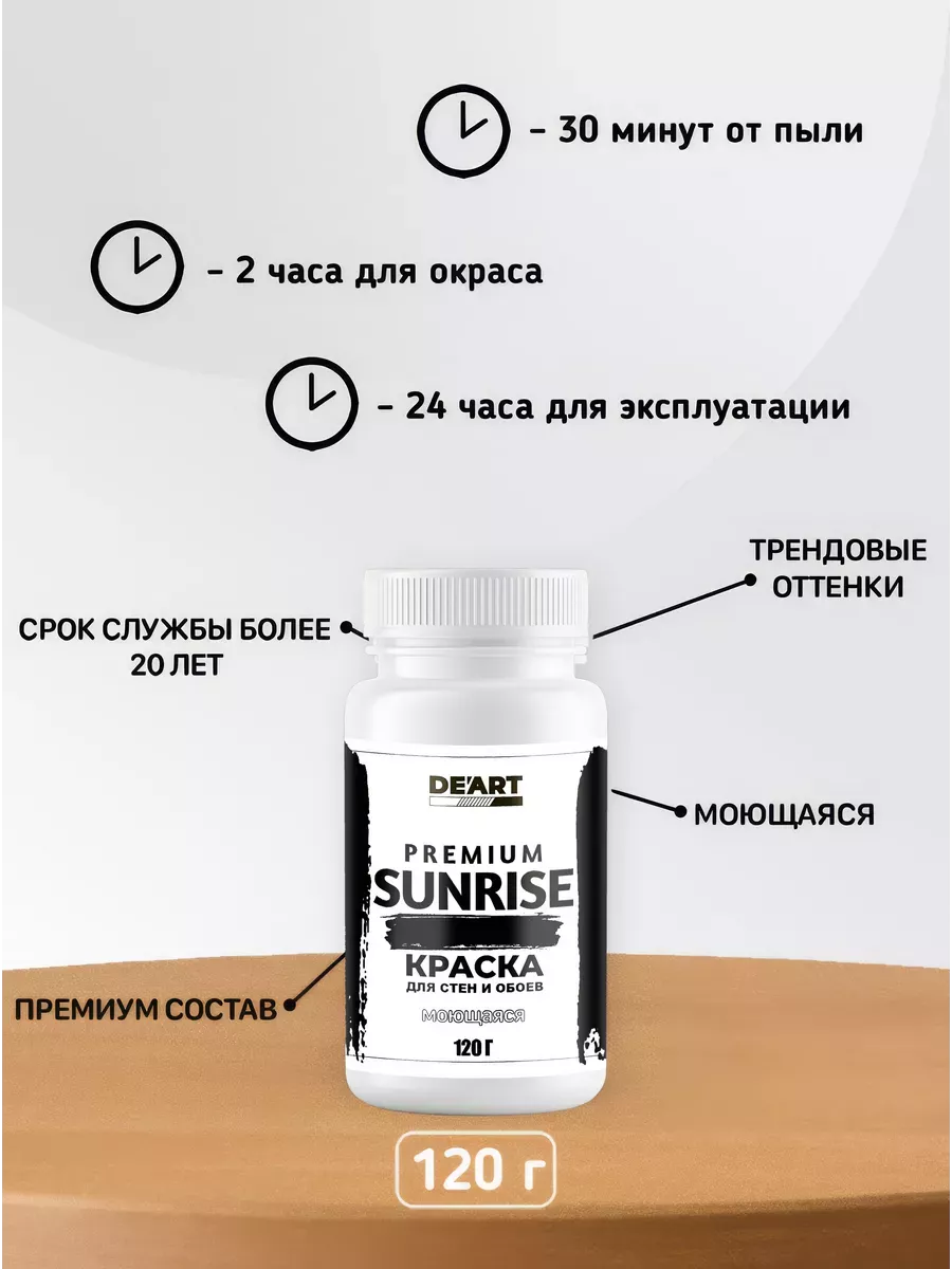 Краска для стен - пробник фото 2