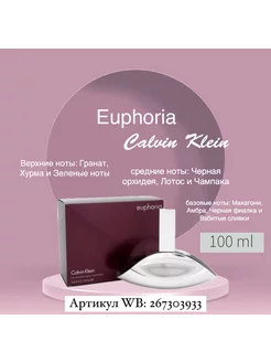 Calvin Klein euphoria