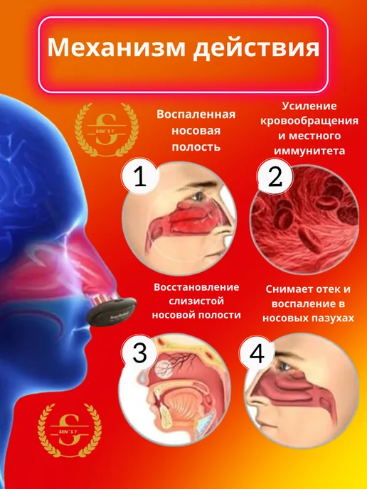 HealthSenS7 Аппарат для лечения аллергического ринита, вариант, фото 8