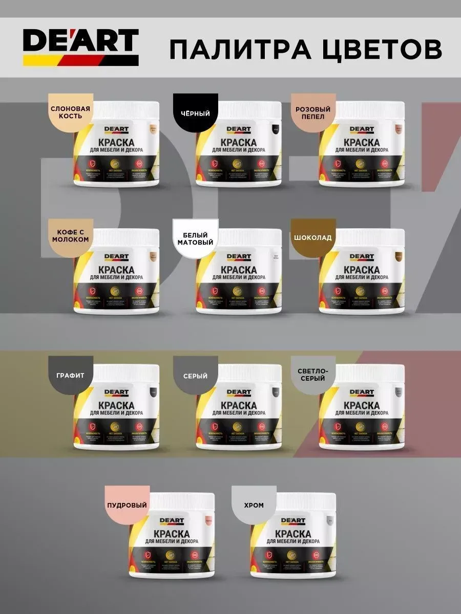 Краска для мебели глянцевая фото 7