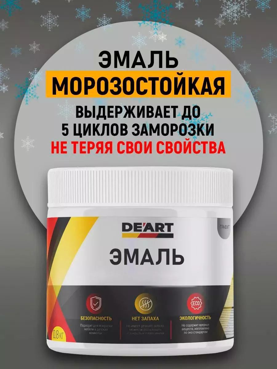 Эмаль для мебели и декора ,белая матовая фото 14