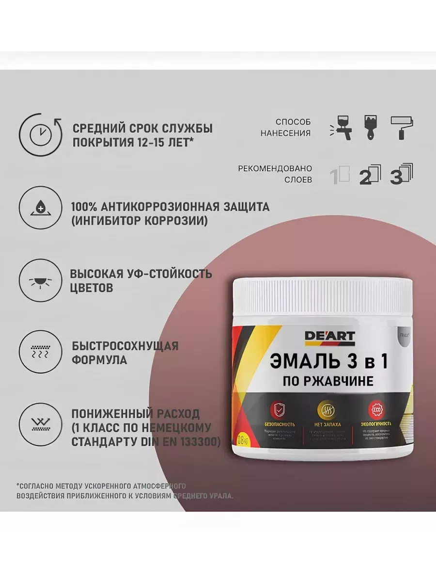 Эмаль 3 в 1 по ржавчине,венге фото 2