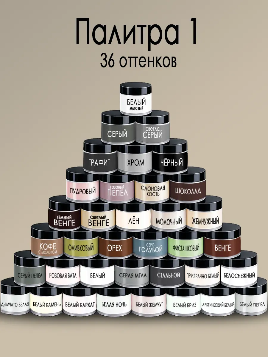 Краска для дверей и окон матовая без запаха венге фото 17