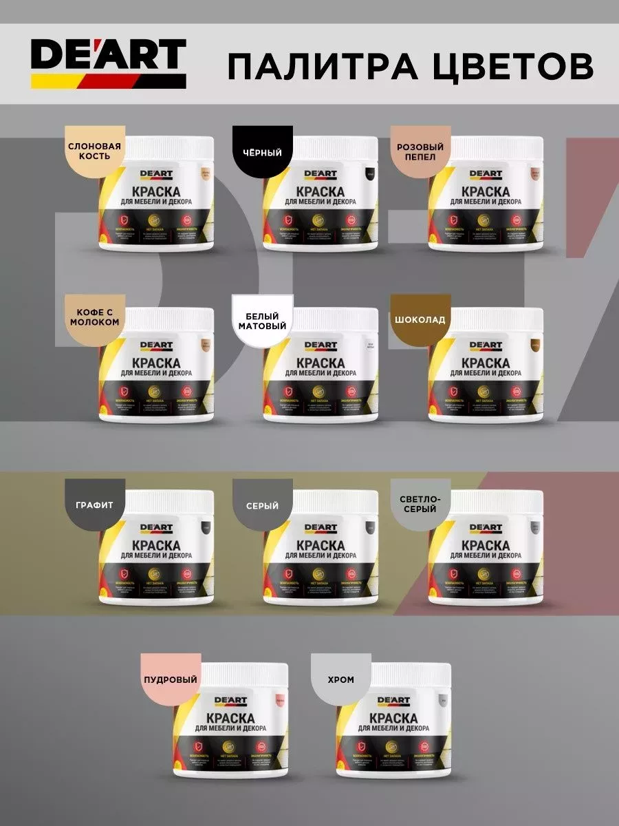 Краска для мебели без запаха венге (+акриловый грунт и лак) фото 5