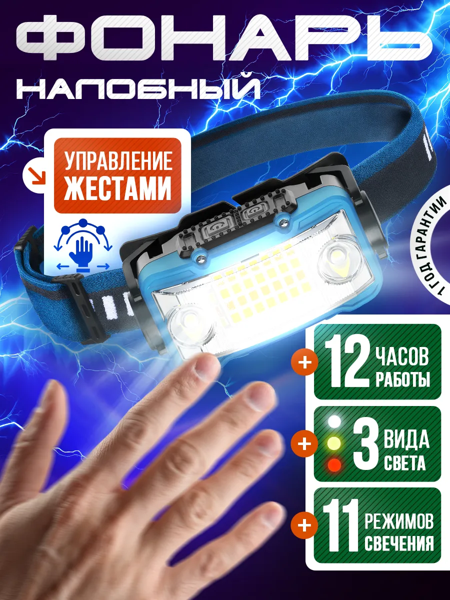 Фонарь налобный...