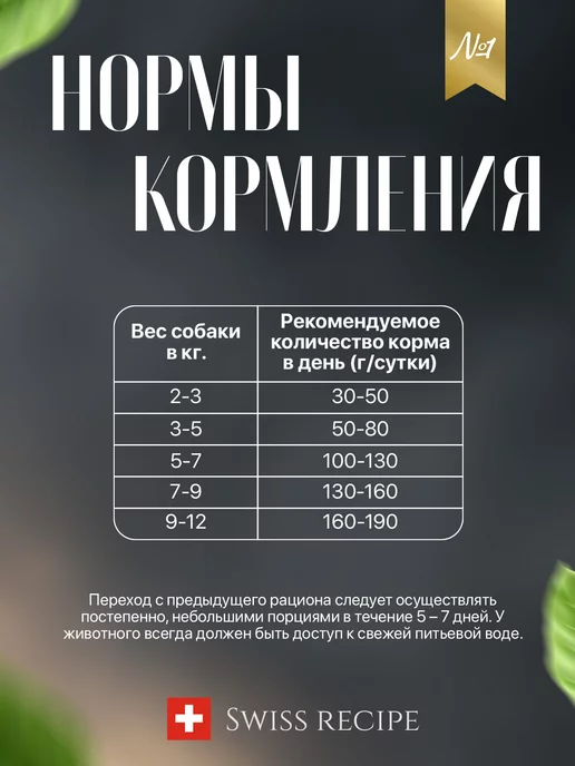 Сухой корм Grand Alfa Нежный для собак, ягненок, 10 кг, фото 4