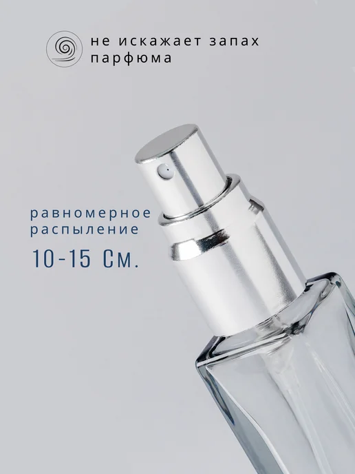 ПРОСТОДОМ Атомайзер для духов набор флаконов 10 мл, 10 мл, фото 4
