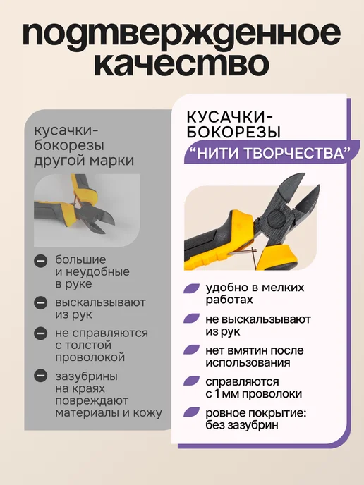 Нити творчества Бокорезы кусачки мини, вариант, фото 2