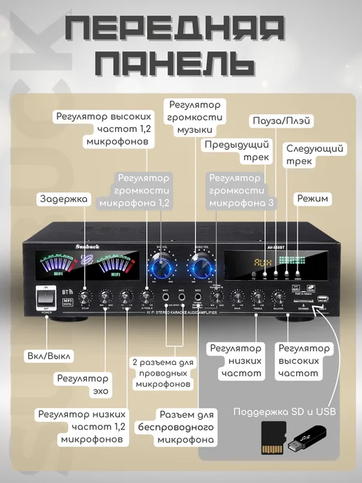 Sunbuck Усилитель звука для колонок домашний для сабвуфера AV-555BT, вариант, фото 3