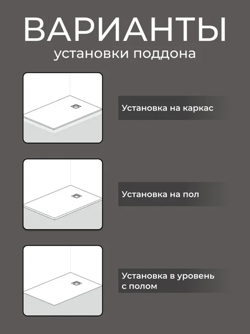 GOOD DOOR BAS GROUP Поддон для душа 100х80 из искусственного камня Saturn черный, черный, фото 8