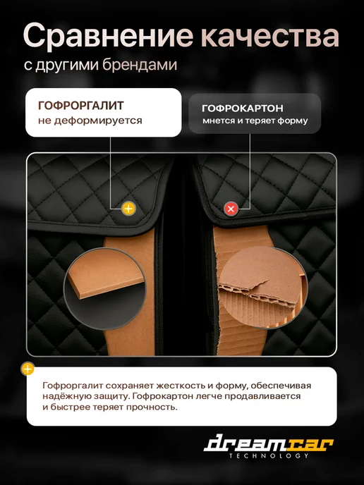 DreamCar Technology Сумка органайзер в багажник автомобиля 70х35х25см, черный, фото 3