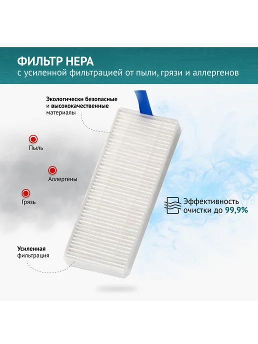 DOCTOR FILTERS HEPA фильтр 2 шт. для робота-пылесоса Xiaomi Robot Vacuum E5, 2 шт, фото 2