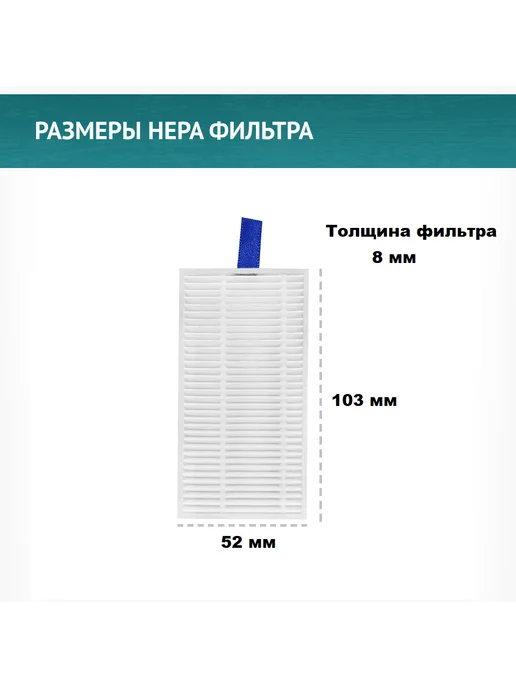 DOCTOR FILTERS HEPA фильтр 2 шт. для робота-пылесоса Xiaomi Robot Vacuum E5, 2 шт, фото 4