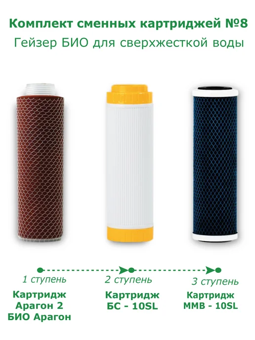 ГЕЙЗЕР Комплект картриджей БИО №8, 50036, вариант, фото 4