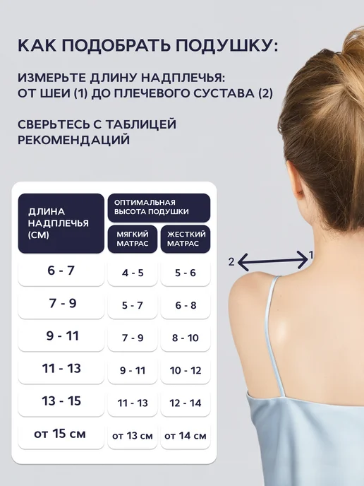 Trives Подушка ортопедическая с эффектом памяти, белый, фото 4