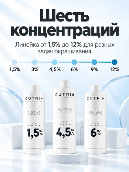 Cutrin Aurora Color Developer Окислитель 6 %, 12 %, фото 3