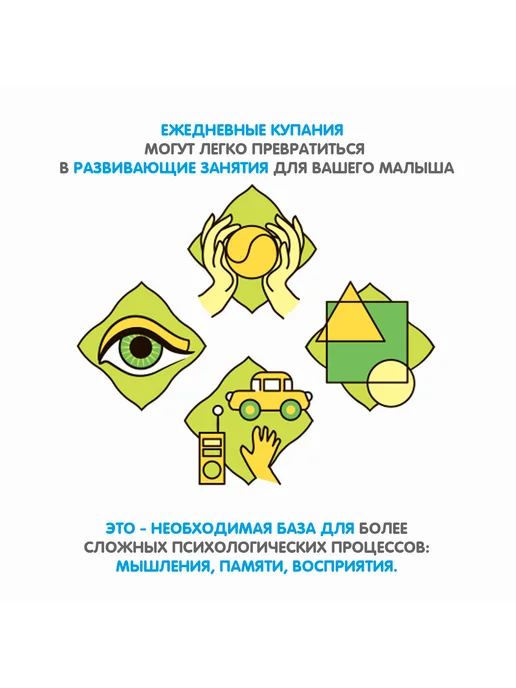 Bondibon Книга игрушка для ванной и купания Кто какого цвета ?, вариант, фото 8
