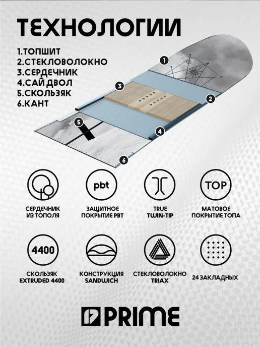 Prime Сноуборд - SLASH 24 25, черный, фото 2
