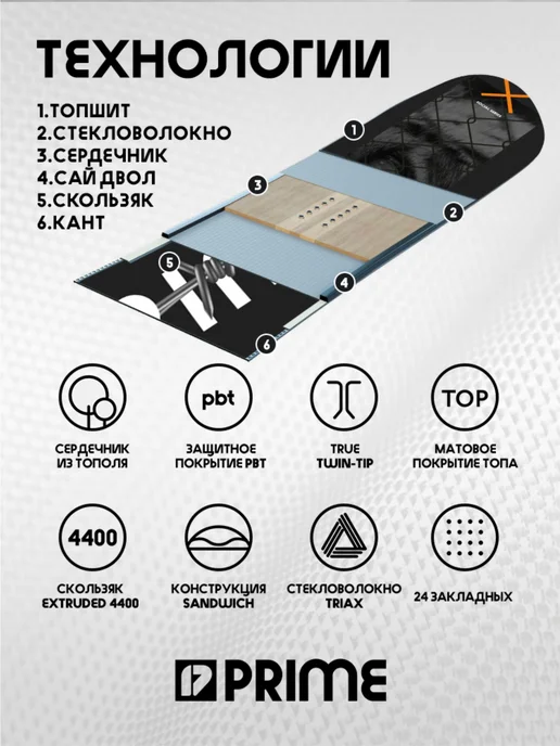 Prime Сноуборд - TIGER 24 25, черный, фото 2