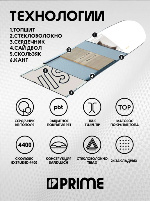 Prime Сноуборд - FUN 24 25, черный, фото 2