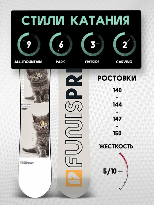Prime Сноуборд - FUN 24 25, черный, фото 7